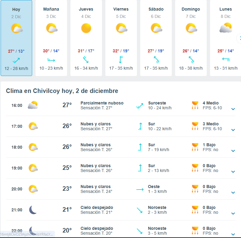 Como estará el clima hoy.