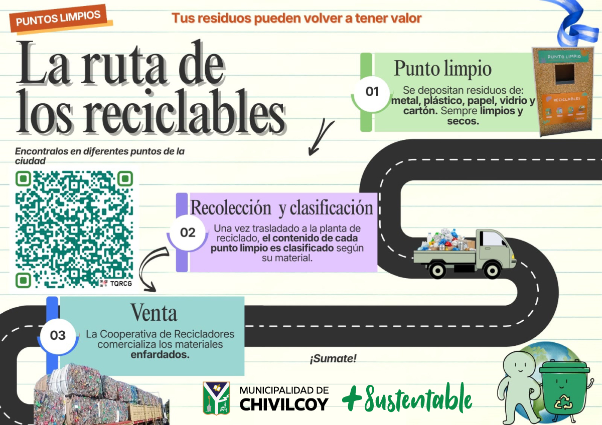 Chivilcoy continúa impulsando la separación de residuos y refuerza la red de Puntos Limpios
