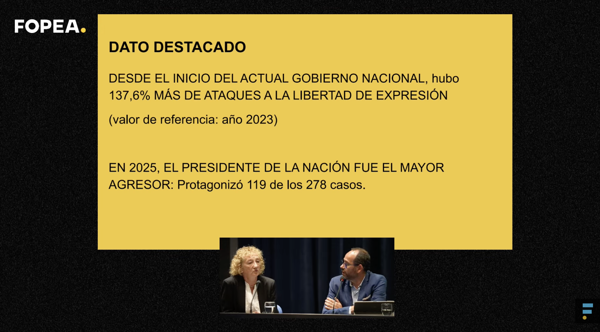 Récord de ataques a la prensa desde el poder:FOPEA presentó el Informe Anual de Monitoreo 2025